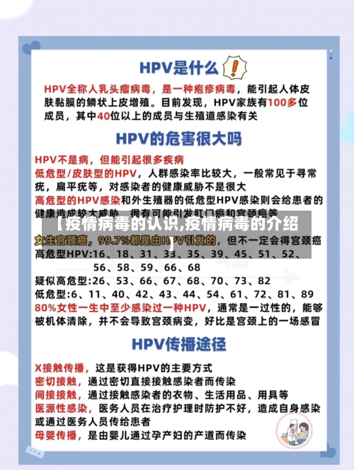【疫情病毒的认识,疫情病毒的介绍】
