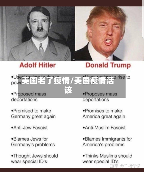 美国老了疫情/美国疫情活该