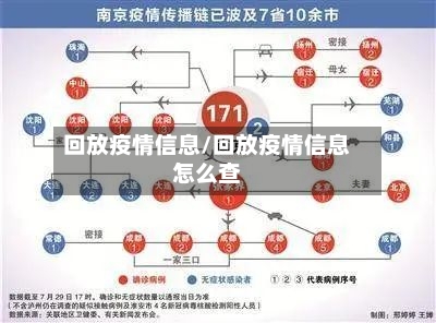 回放疫情信息/回放疫情信息怎么查