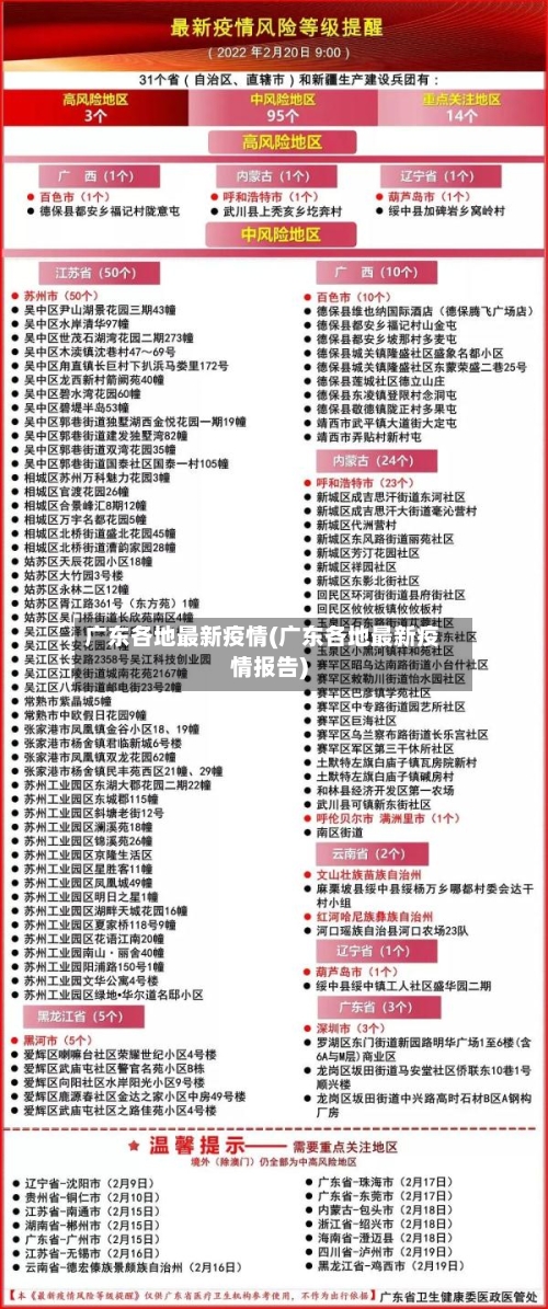 广东各地最新疫情(广东各地最新疫情报告)