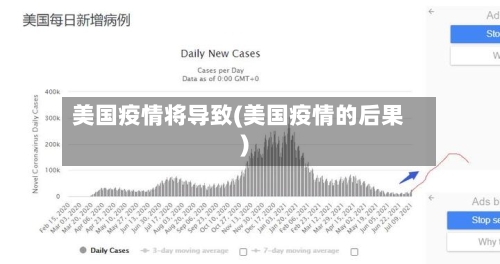 美国疫情将导致(美国疫情的后果)