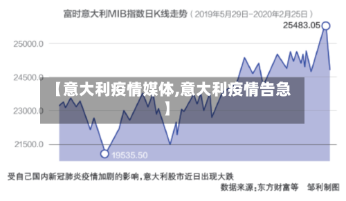 【意大利疫情媒体,意大利疫情告急】