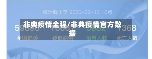 非典疫情全程/非典疫情官方数据