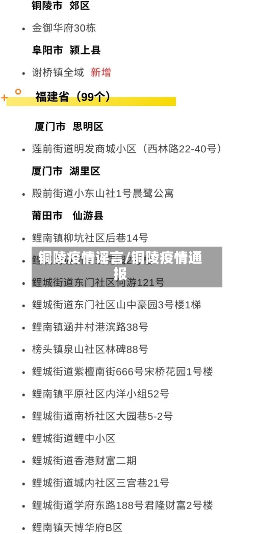铜陵疫情谣言/铜陵疫情通报