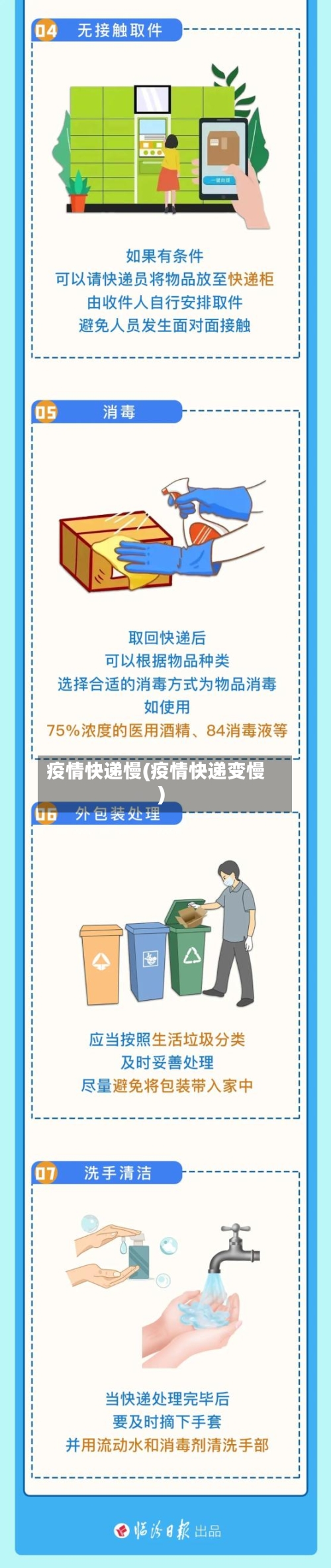 疫情快递慢(疫情快递变慢)