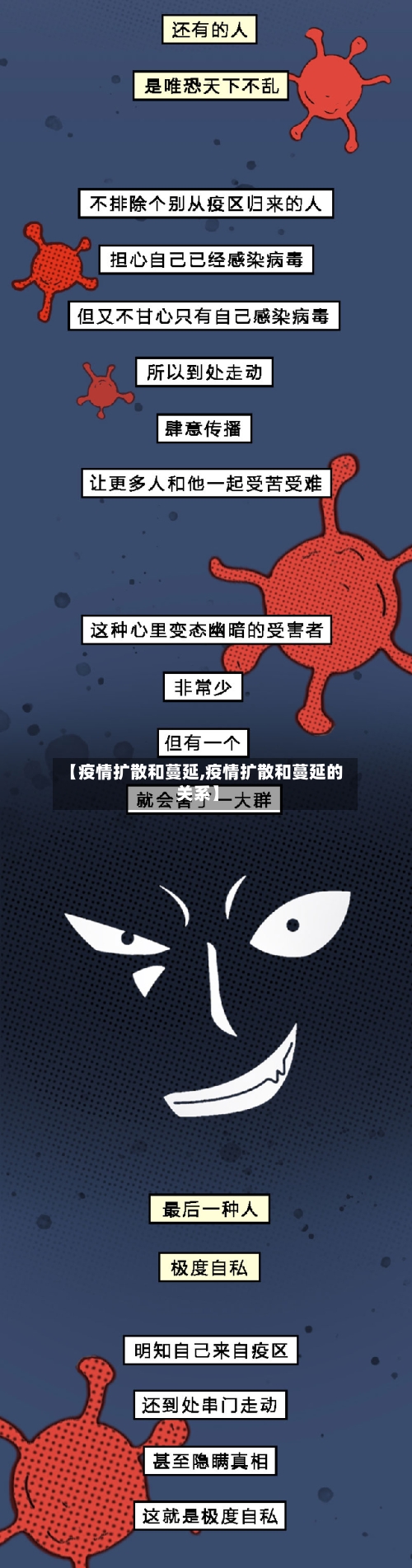 【疫情扩散和蔓延,疫情扩散和蔓延的关系】