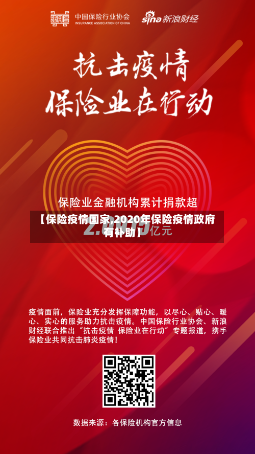 【保险疫情国家,2020年保险疫情政府有补助】