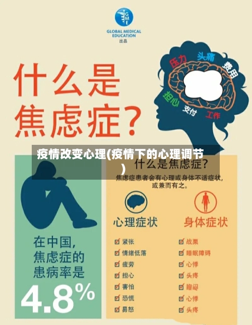 疫情改变心理(疫情下的心理调节)