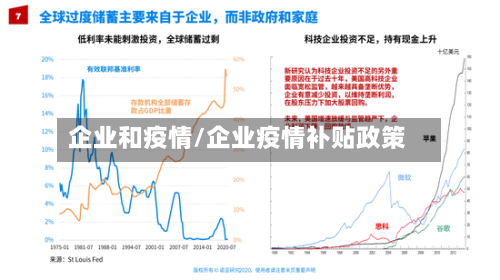 企业和疫情/企业疫情补贴政策