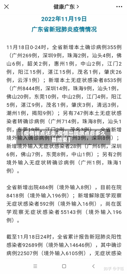 【疫情拐点还未,疫情出现拐点后多久能结束】