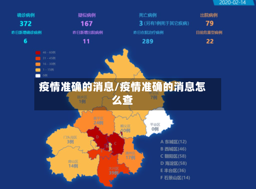 疫情准确的消息/疫情准确的消息怎么查