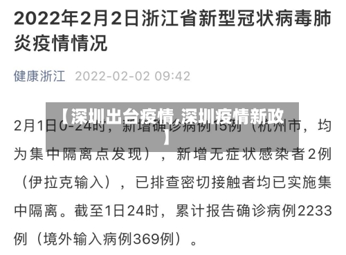 【深圳出台疫情,深圳疫情新政】