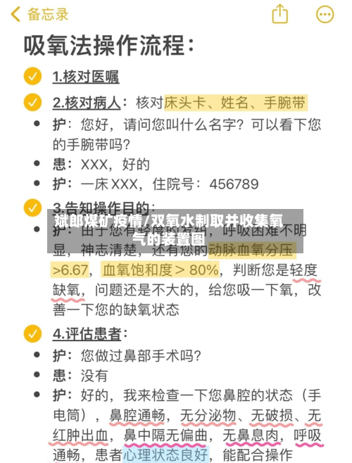 斌郎煤矿疫情/双氧水制取并收集氧气的装置图