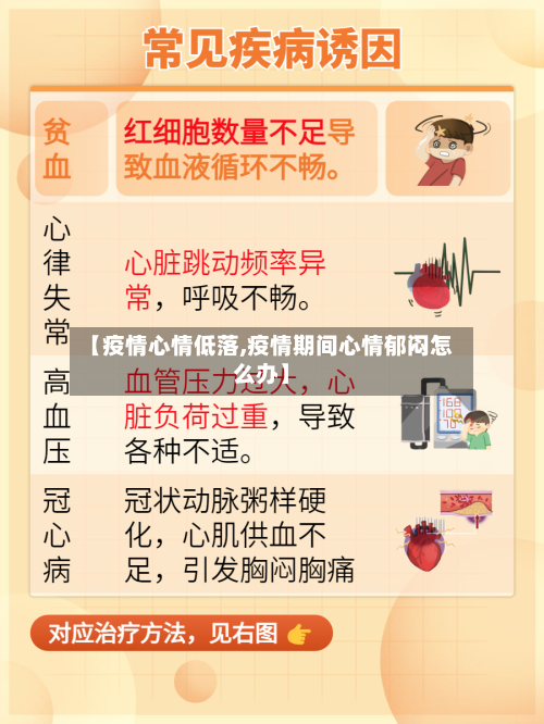【疫情心情低落,疫情期间心情郁闷怎么办】