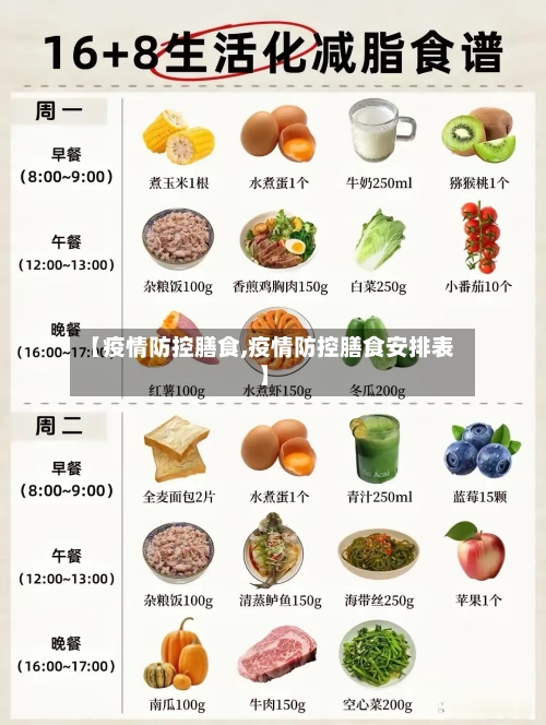 【疫情防控膳食,疫情防控膳食安排表】