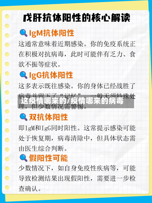 这疫情哪来的/疫情哪来的病毒