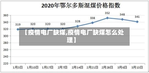 【疫情电厂缺煤,疫情电厂缺煤怎么处理】