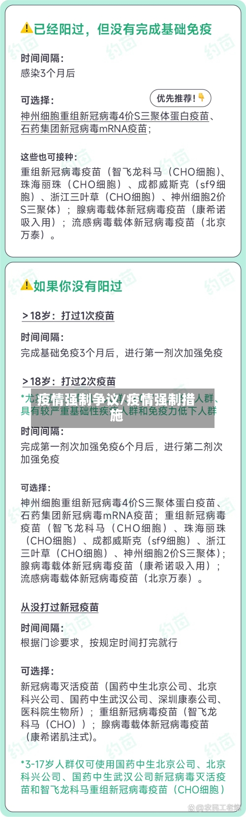 疫情强制争议/疫情强制措施