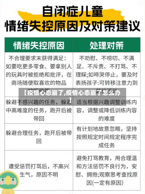 【疫情心态崩了,疫情心态崩了怎么办】