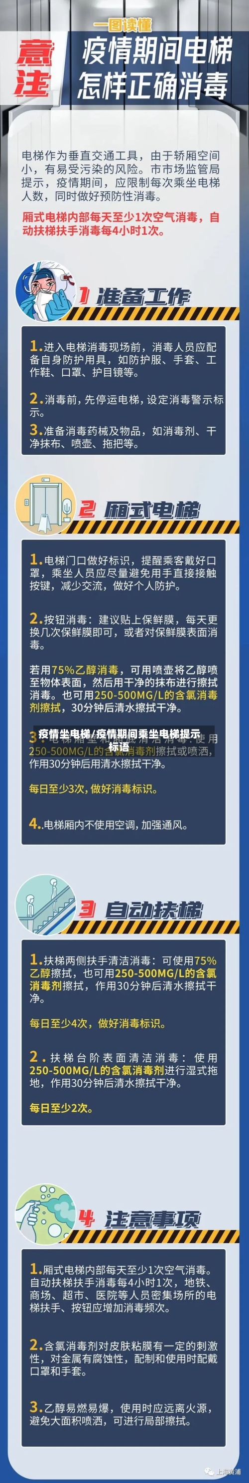 疫情坐电梯/疫情期间乘坐电梯提示标语