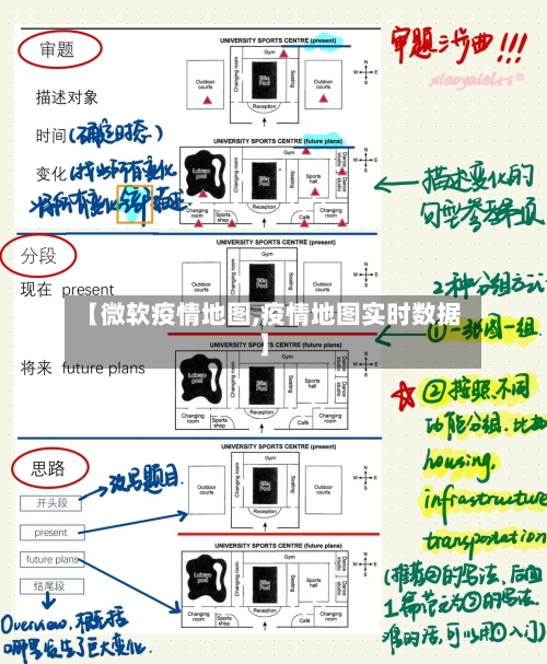【微软疫情地图,疫情地图实时数据】