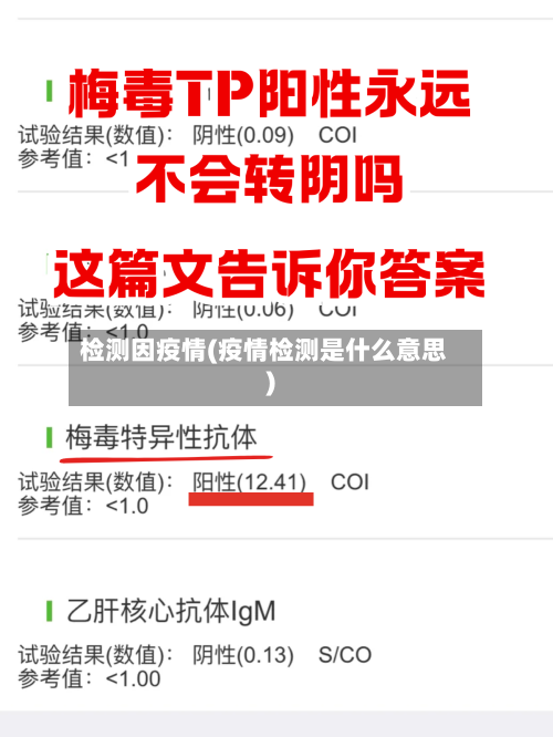 检测因疫情(疫情检测是什么意思)