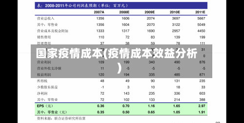 国家疫情成本(疫情成本效益分析)