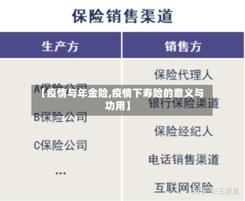 【疫情与年金险,疫情下寿险的意义与功用】