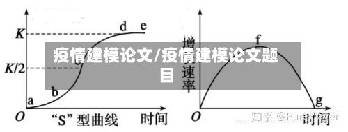 疫情建模论文/疫情建模论文题目