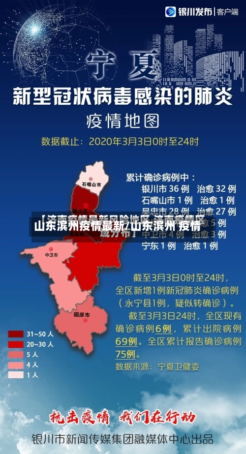 山东滨州疫情最新/山东滨州 疫情