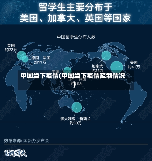 中国当下疫情(中国当下疫情控制情况)