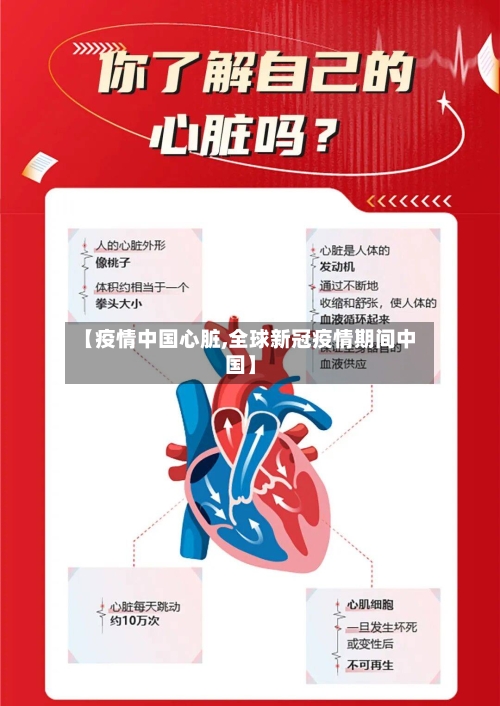 【疫情中国心脏,全球新冠疫情期间中国】