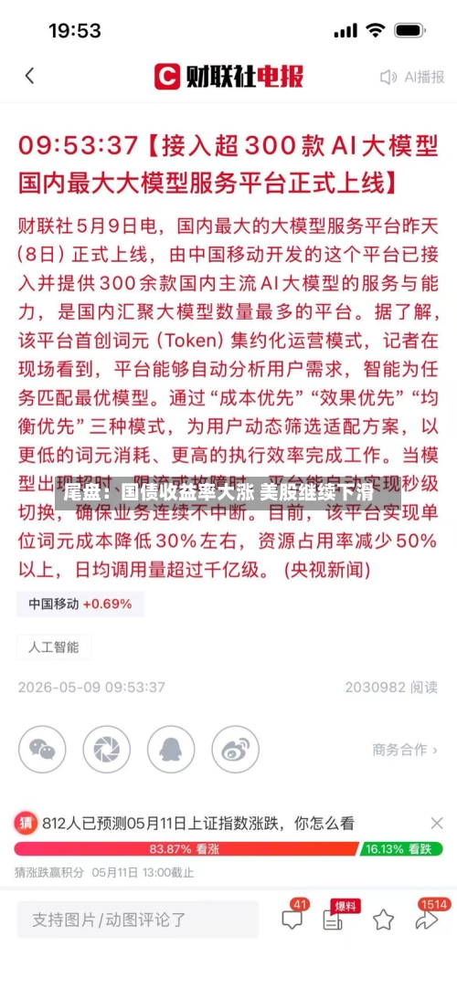 尾盘：国债收益率大涨 美股继续下滑
