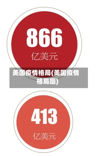 美国疫情格局(美国疫情格局图)