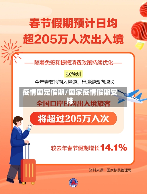 疫情国定假期/国家疫情假期安排