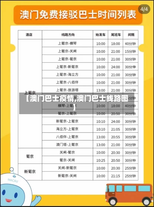 【澳门巴士疫情,澳门巴士线路图】