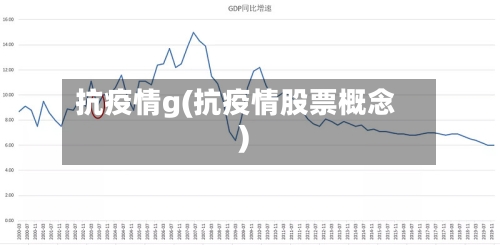 抗疫情g(抗疫情股票概念)