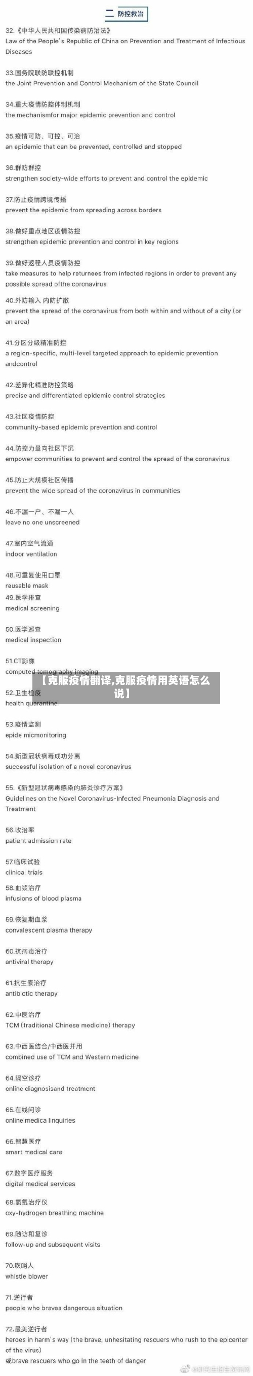 【克服疫情翻译,克服疫情用英语怎么说】
