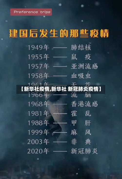 【新华社疫情,新华社 新冠肺炎疫情】