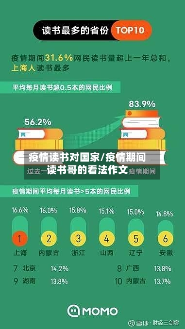 疫情读书对国家/疫情期间读书哥的看法作文