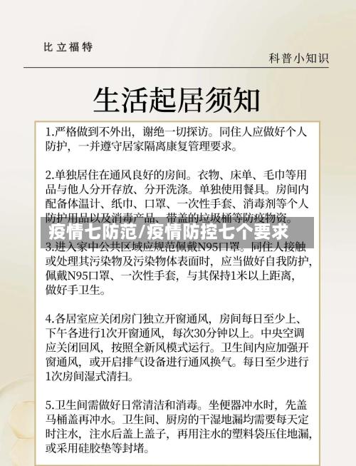 疫情七防范/疫情防控七个要求