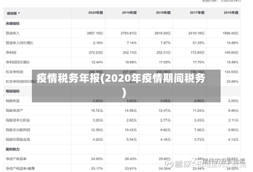 疫情税务年报(2020年疫情期间税务)