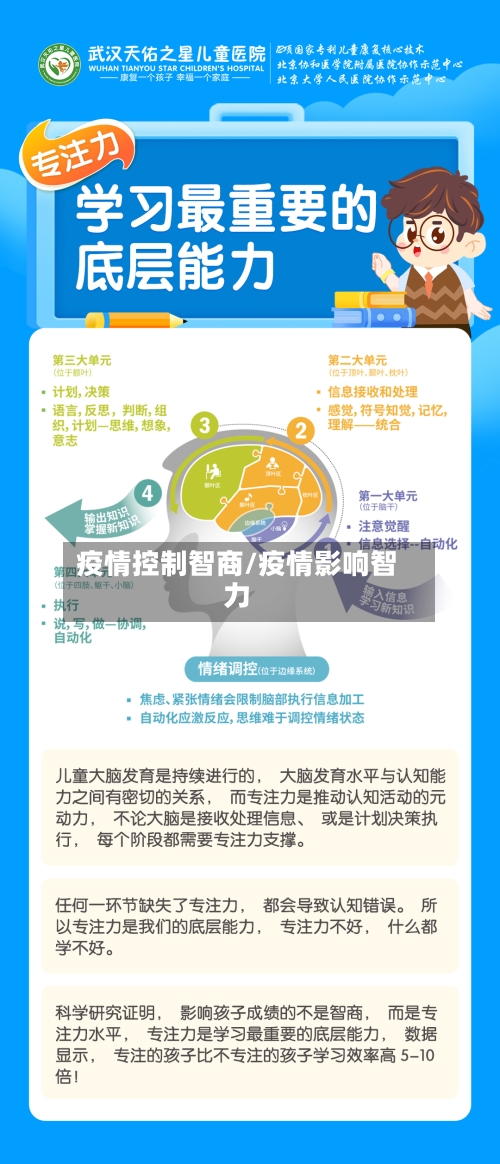 疫情控制智商/疫情影响智力