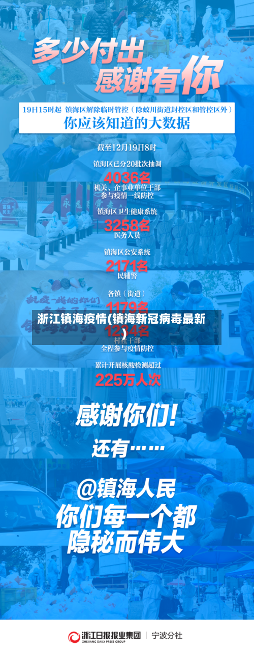 浙江镇海疫情(镇海新冠病毒最新)