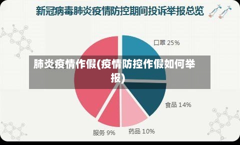 肺炎疫情作假(疫情防控作假如何举报)