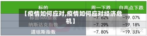 【疫情如何应对,疫情如何应对经济危机】