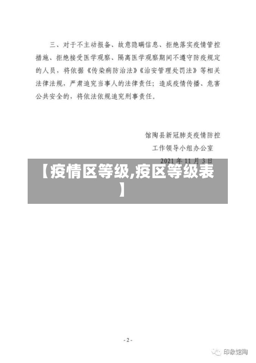 【疫情区等级,疫区等级表】