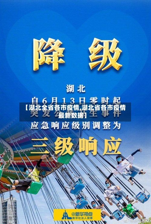 【湖北全省各市疫情,湖北省各市疫情最新数据】