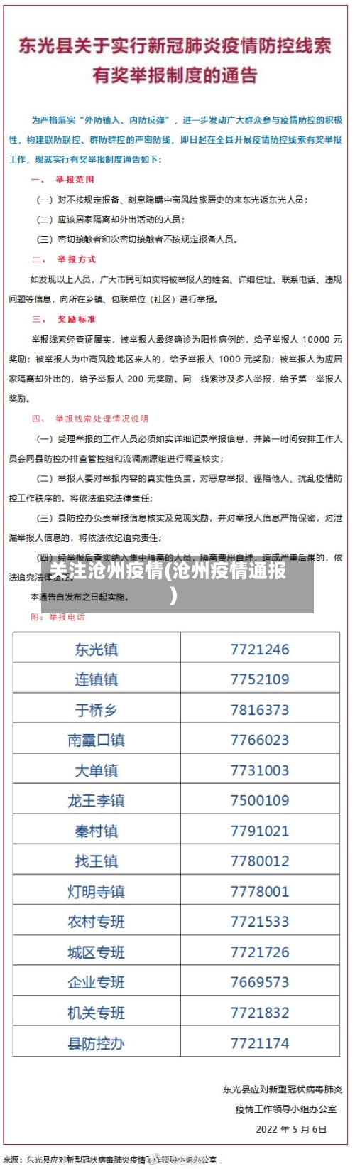 关注沧州疫情(沧州疫情通报)