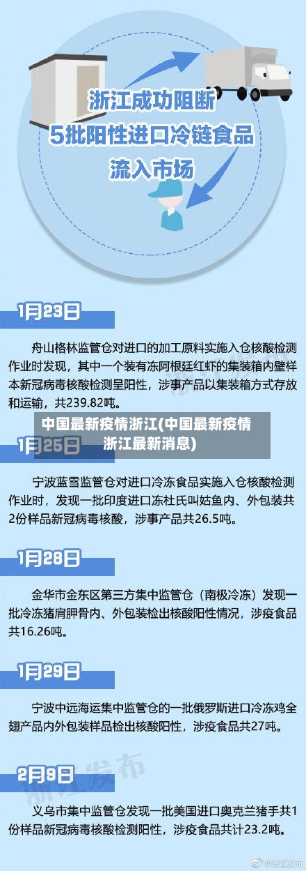 中国最新疫情浙江(中国最新疫情浙江最新消息)